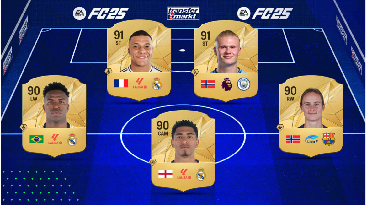ea-sports-fc-25-ratings-vs.-market-values:-mbappe-&-lamine-yamal-separate-455-places-&-30-million